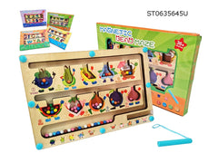 Magnetic Bead Maze